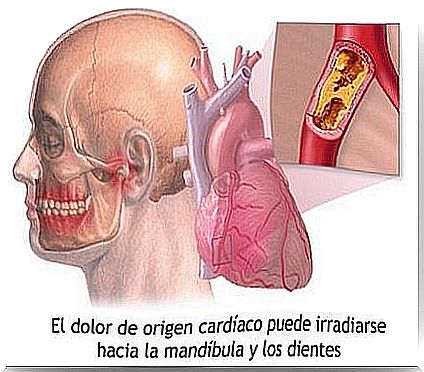 jaw pain can be caused by different causes